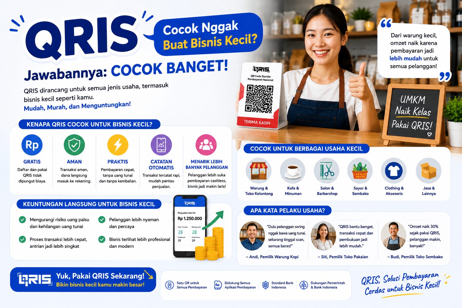 Begini Cara Bayar Pakai QRIS