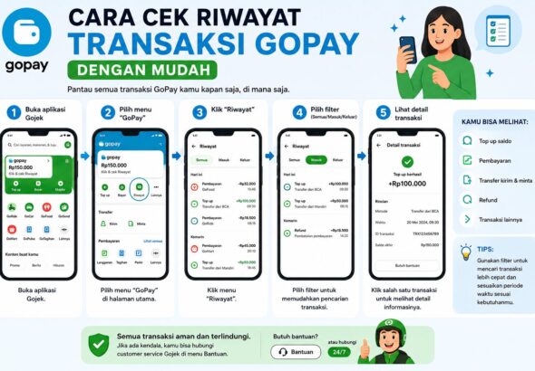 Cara Cek Riwayat Transaksi GoPay dengan Mudah