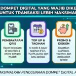 Fitur Dompet Digital yang Wajib Diketahui
