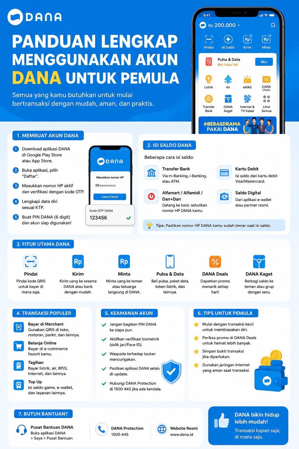 Panduan Lengkap Menggunakan Akun DANA untuk Pemula