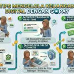 Tips Mengelola Keuangan Digital dengan GoPay
