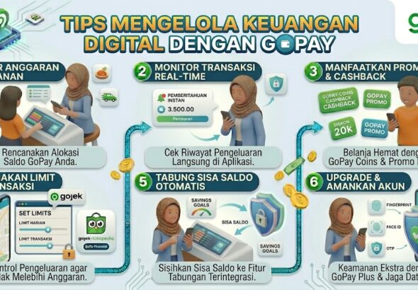 Tips Mengelola Keuangan Digital dengan GoPay